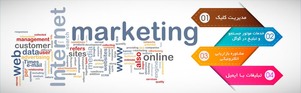 e-Marketing